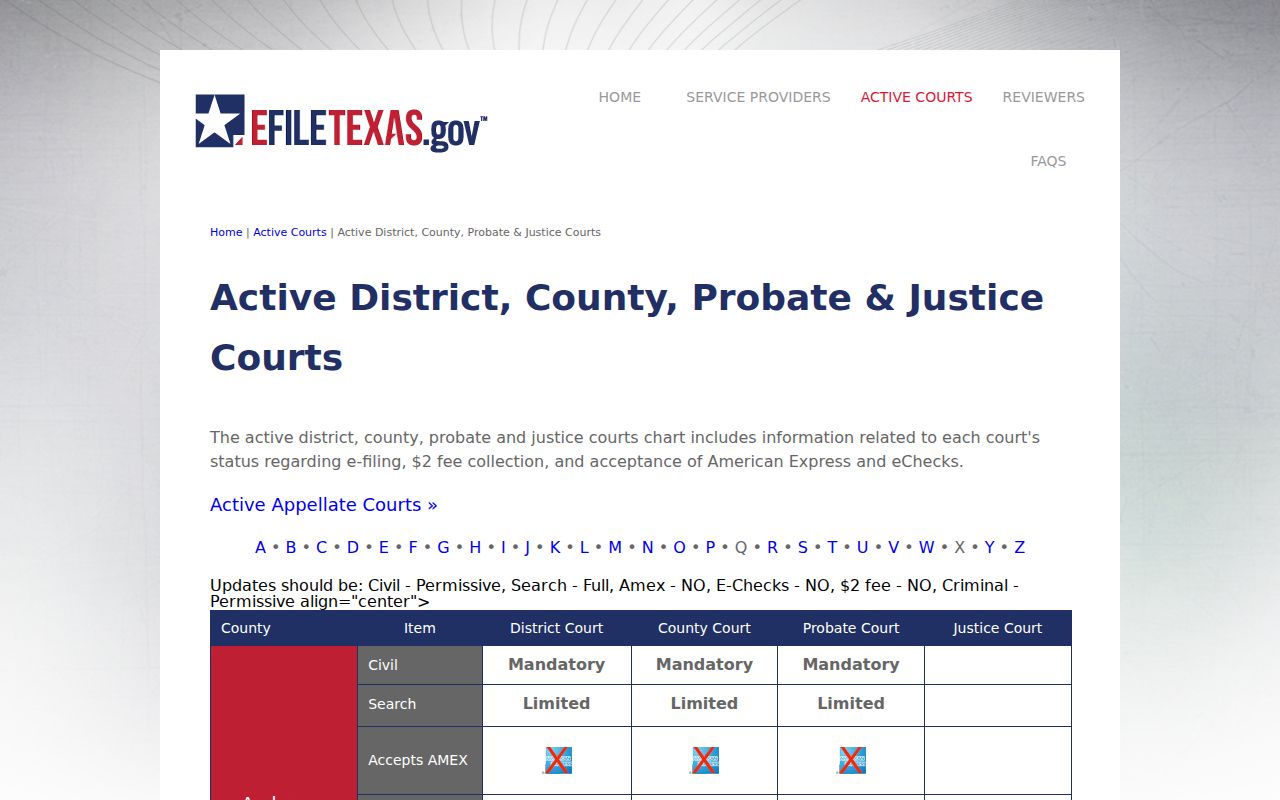 eFileTexas active court list relevant to Leon County